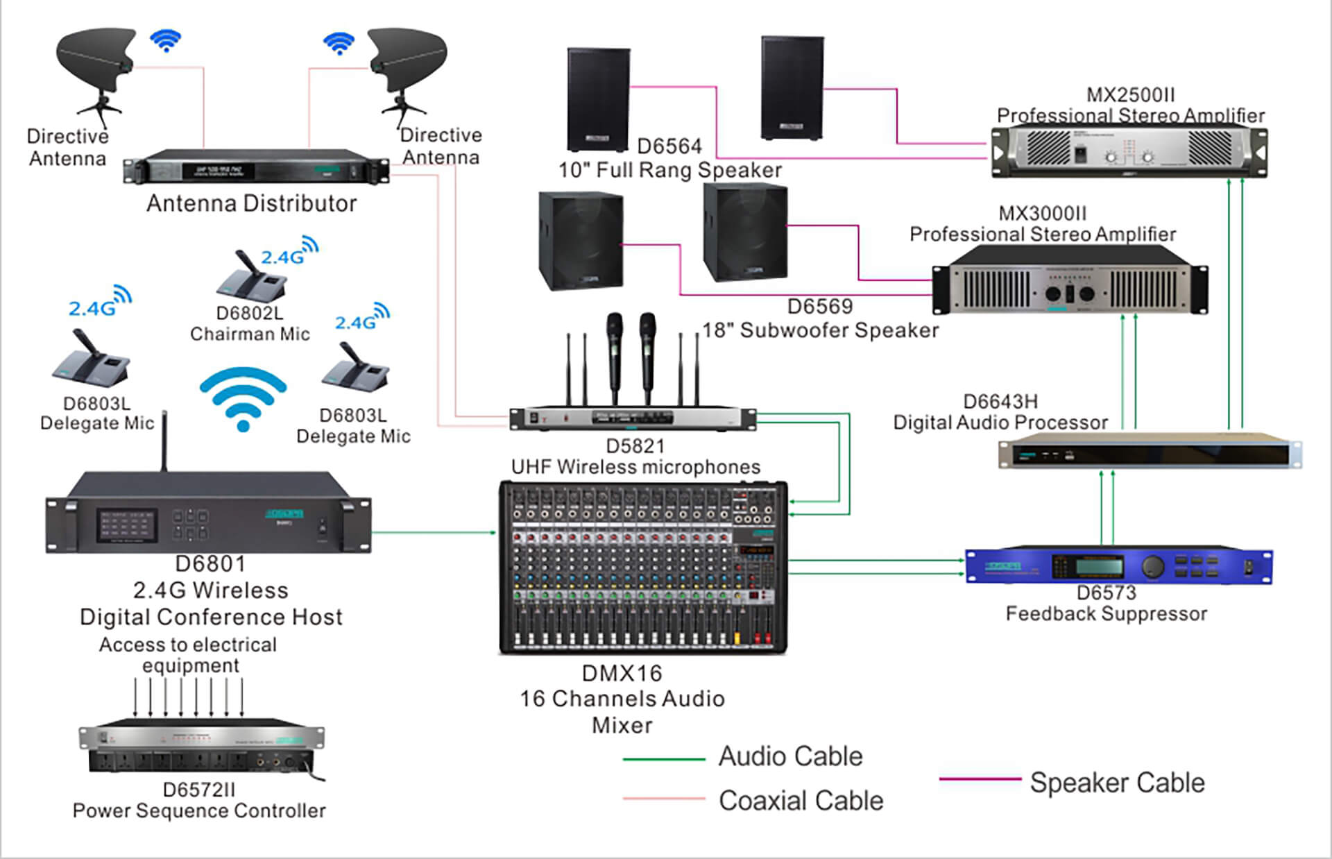 Wireless_Conference_System_for_Huopu_Mine_Safety_Training_Center_4.jpg