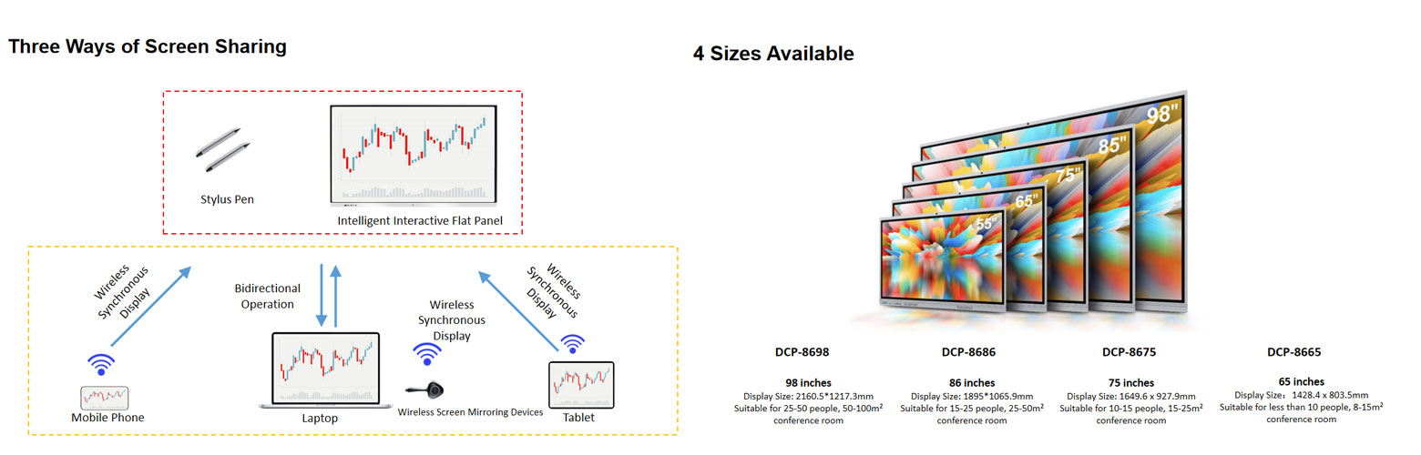 flat-panel-board-solution.jpg