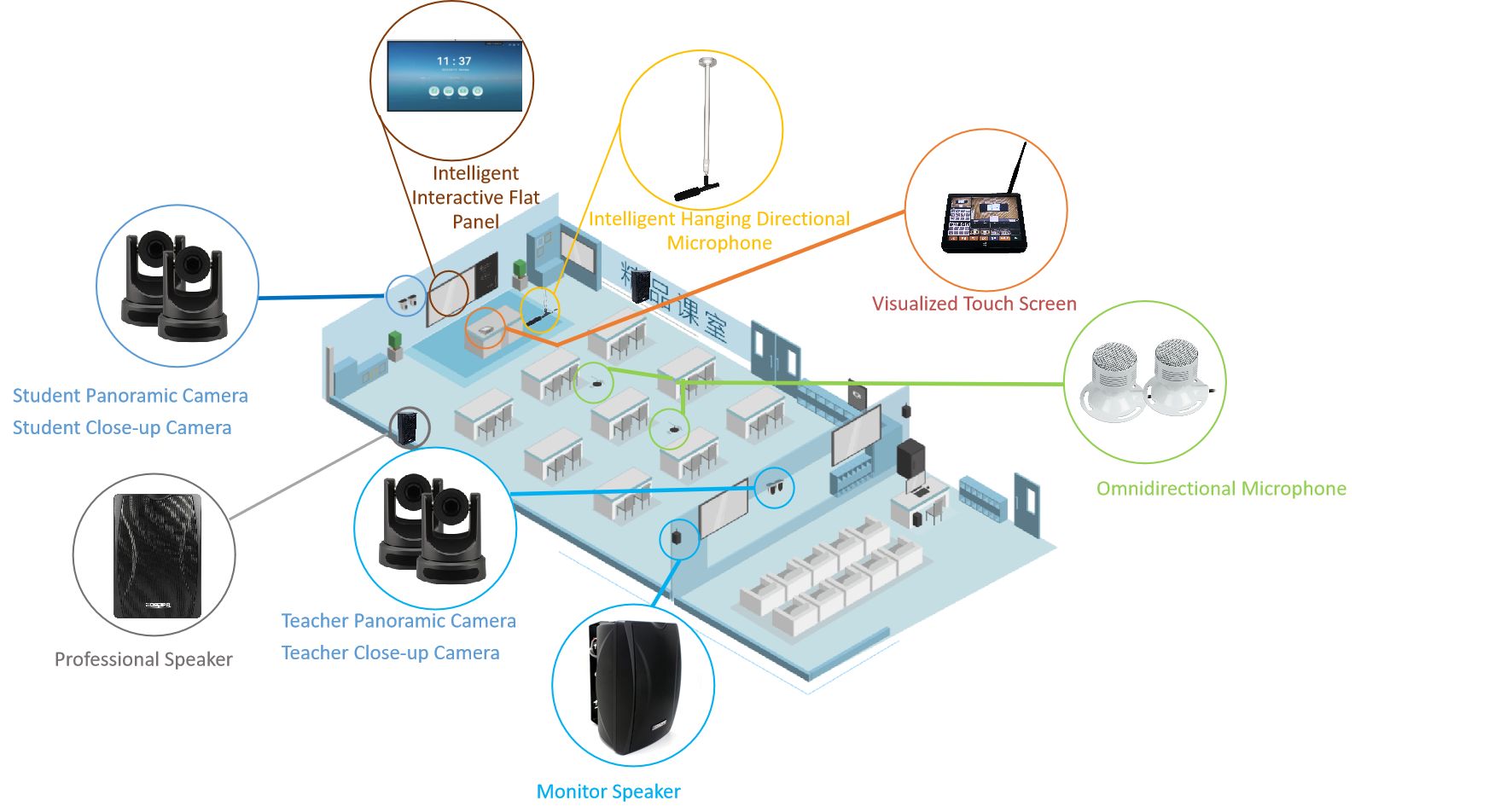 intelligent-unobtrusive-sound-reinforcement-system-16.png