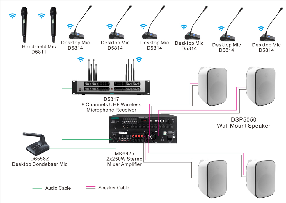 economic-audio-conference-system-solution-for-conference-room-9.jpg