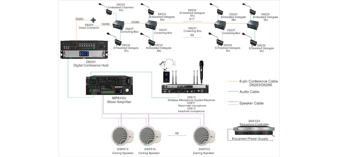 digital-conference-system-for-pahw-in-kuwait-8.jpg