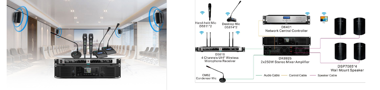 conference-digital-mixer-amplifier-solution-10.jpg