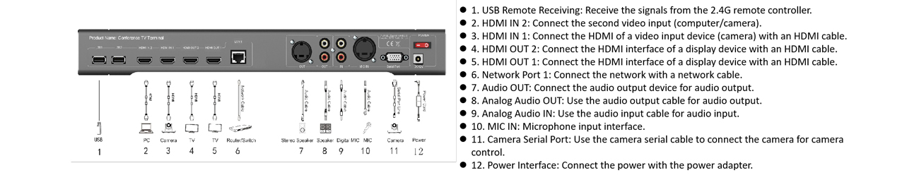 video-conference-application-solution-for-medium-sized-rooms-17.jpg