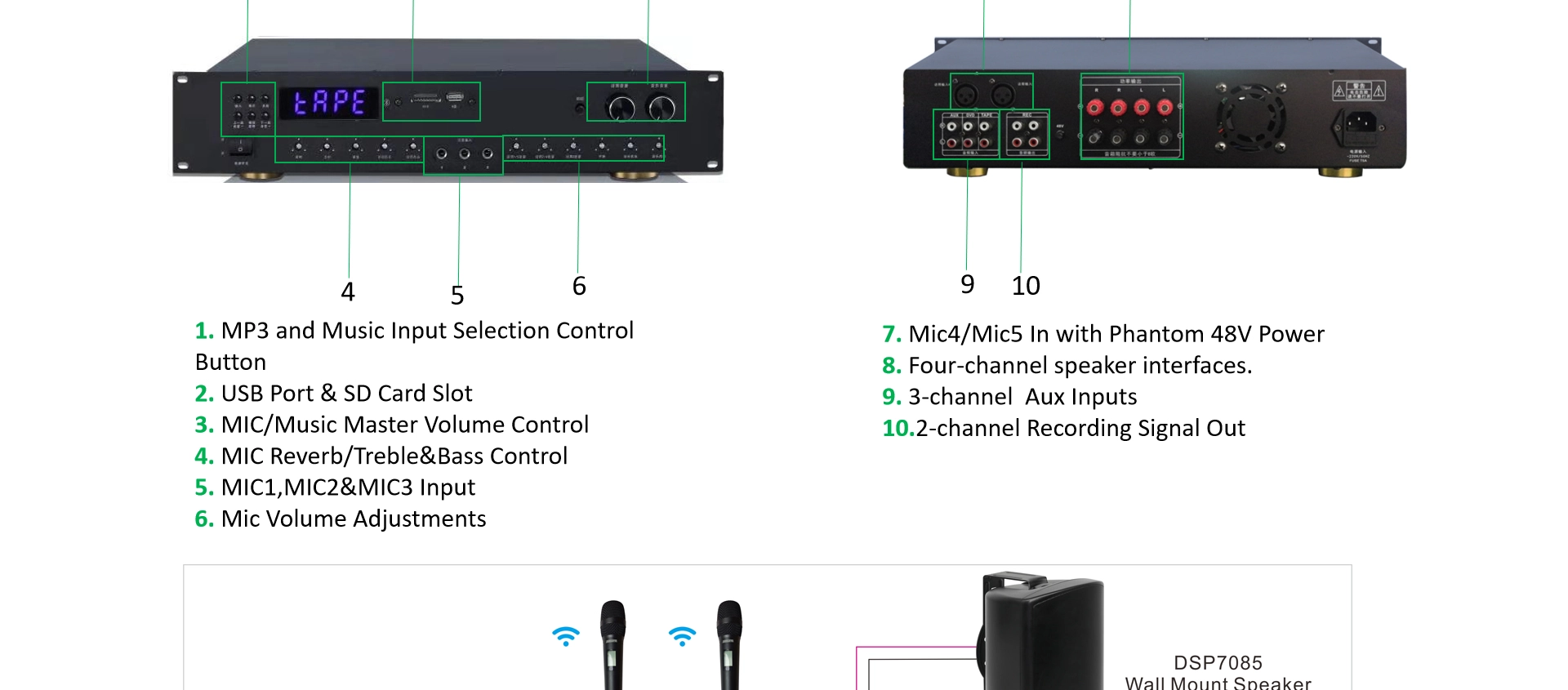 4x130w