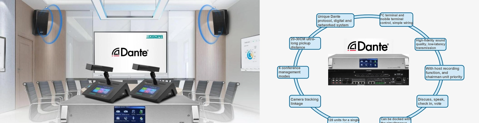 Ecconomicfulldigitalconference systemdeltegatemicunit (১)