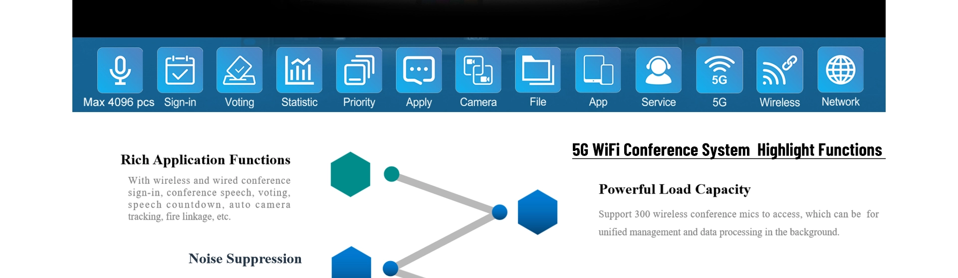 5 gwifiyferencemicrooffoner