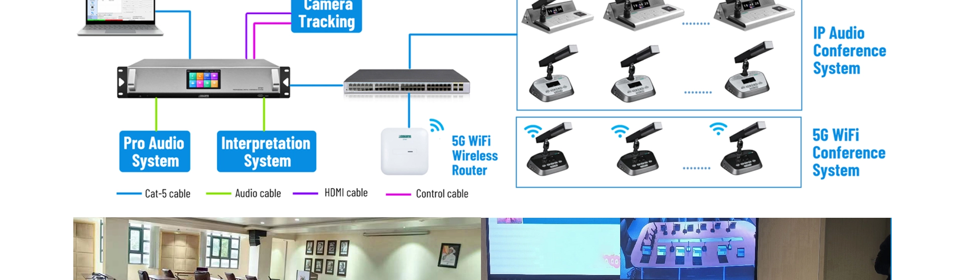 5 gwifiyferencemicrooffoner