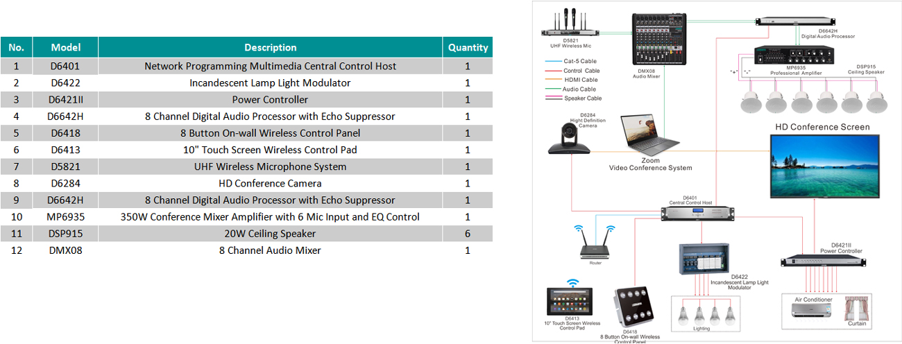 central-control-system-for-jnv-lawyers-and-notaries-macau-8.jpg