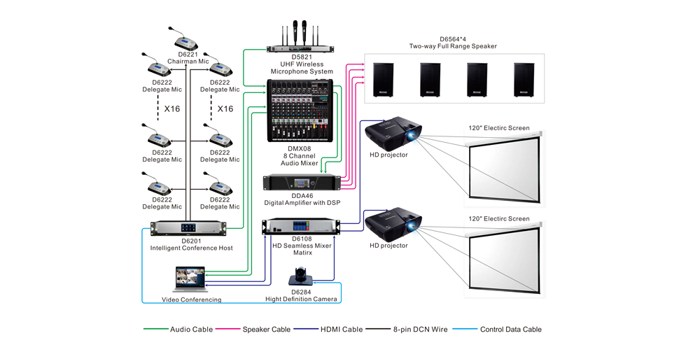 digital-conference-system-for-a-conference-room-nigeria-7.jpg