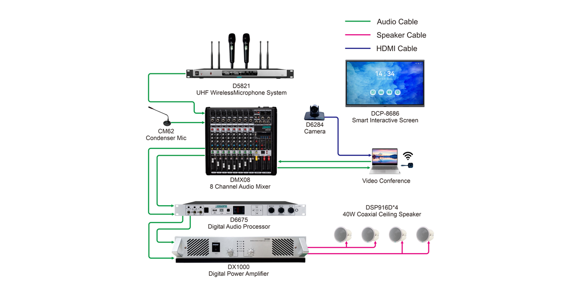 pro-sound-system-for-small-conference-rooms-13.jpg