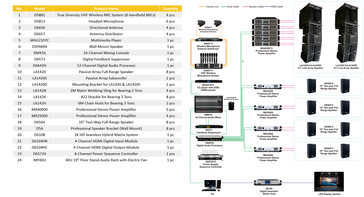 professional-sound-system-for-bangladesh-army-auditorium-16.jpg