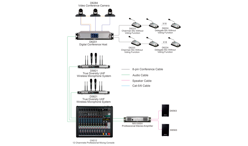 intelligent-conference-system-for-bsti-bangladesh-13.jpg