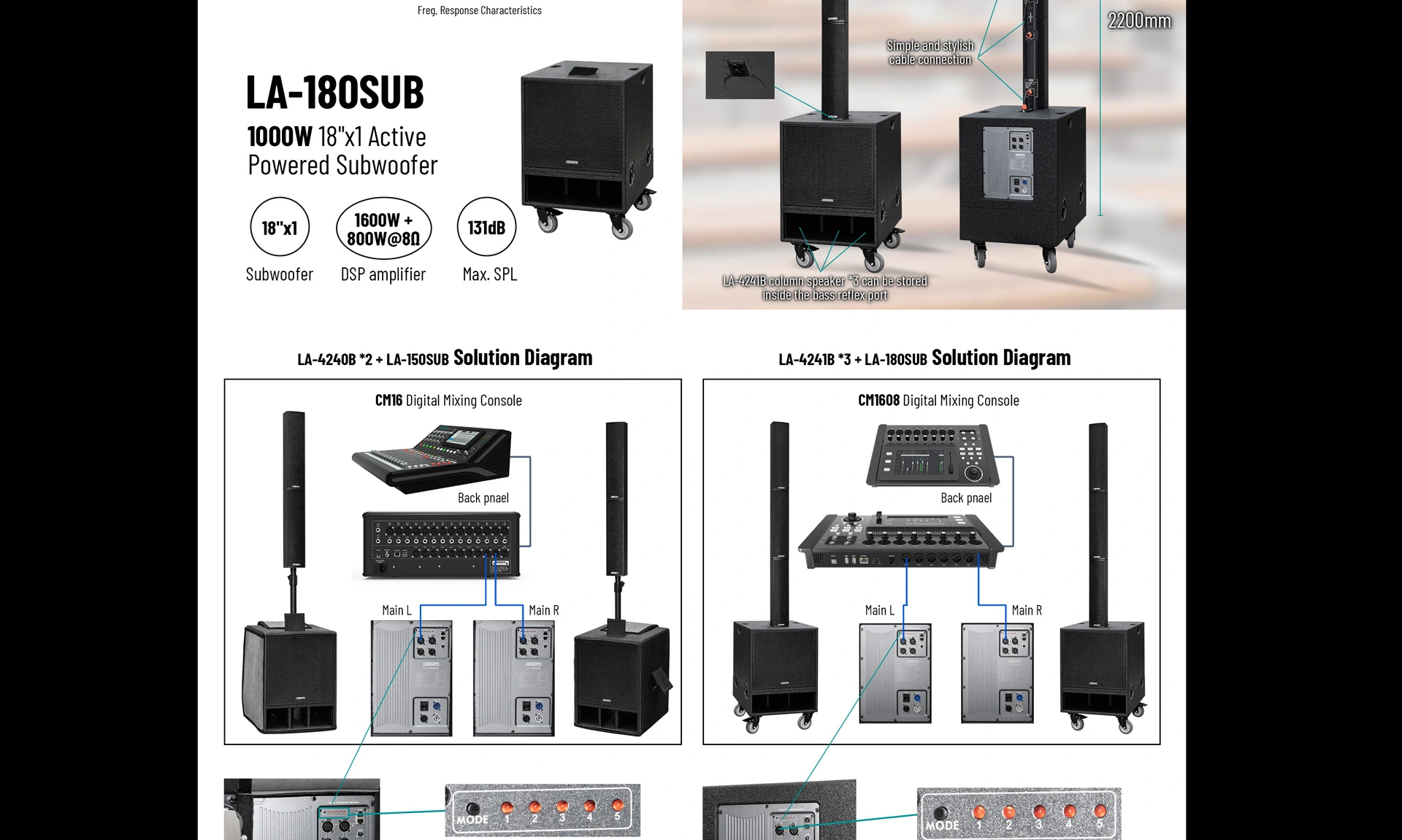 Professional Line Array Speaker System - 翻译中...