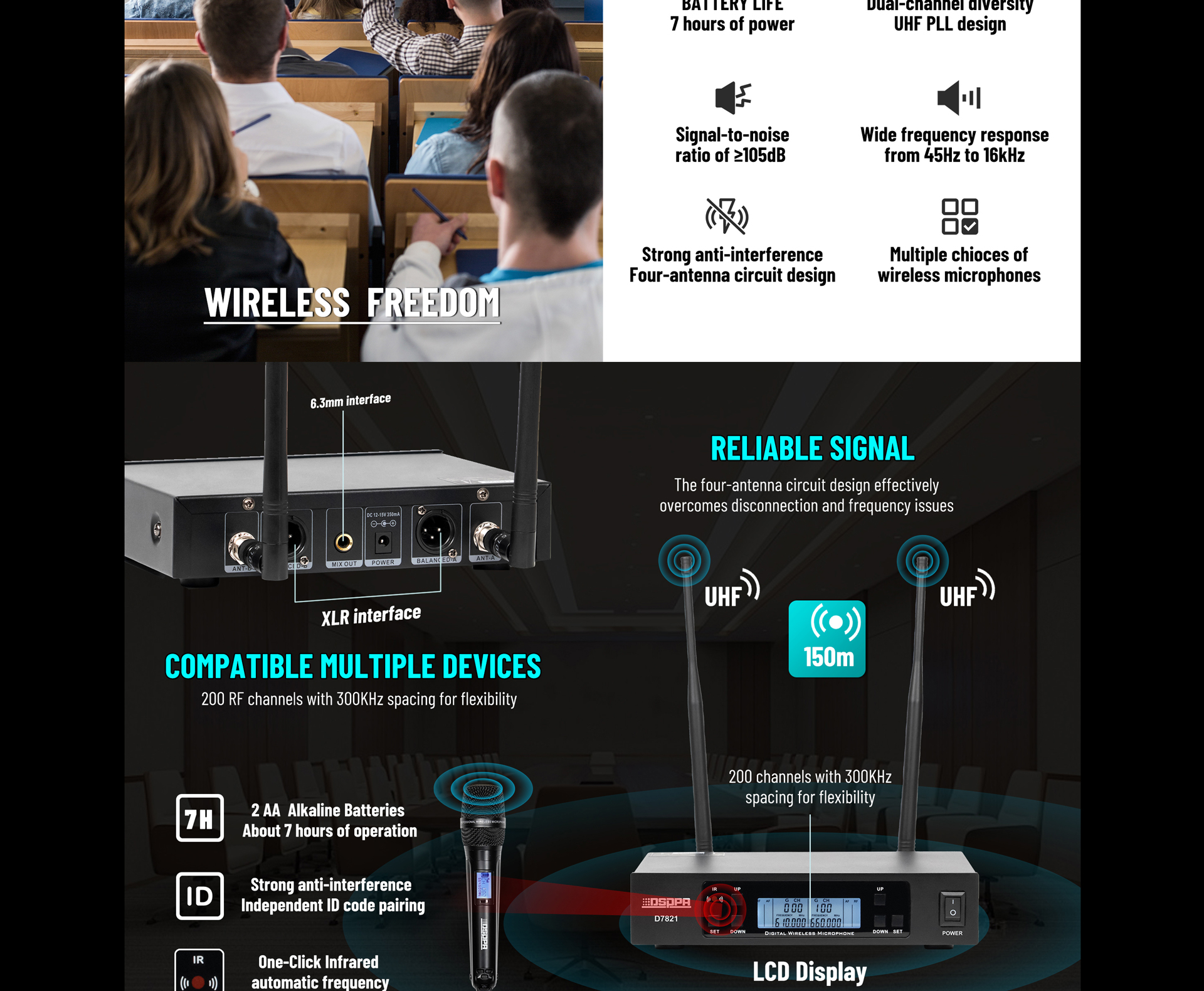 টেলিভিশন ইউনাইফফ্বোলেস ফোফোন সিস্টেম