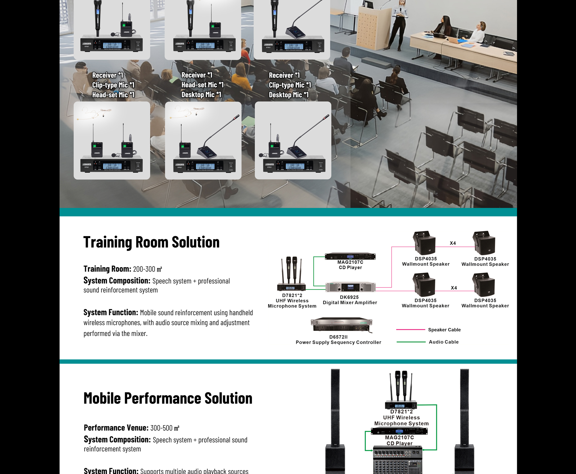টেলিভিশন ইউনাইফফ্বোলেস ফোফোন সিস্টেম