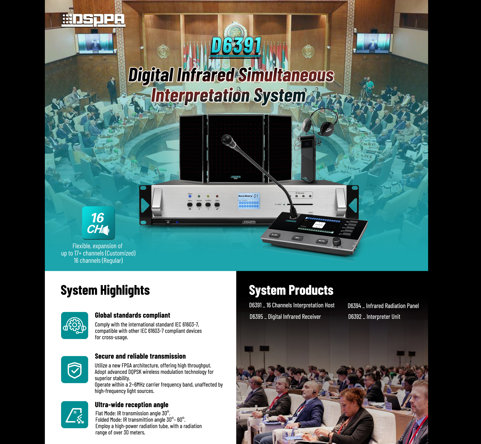 16 Channels Interpretation Host - 翻译中...