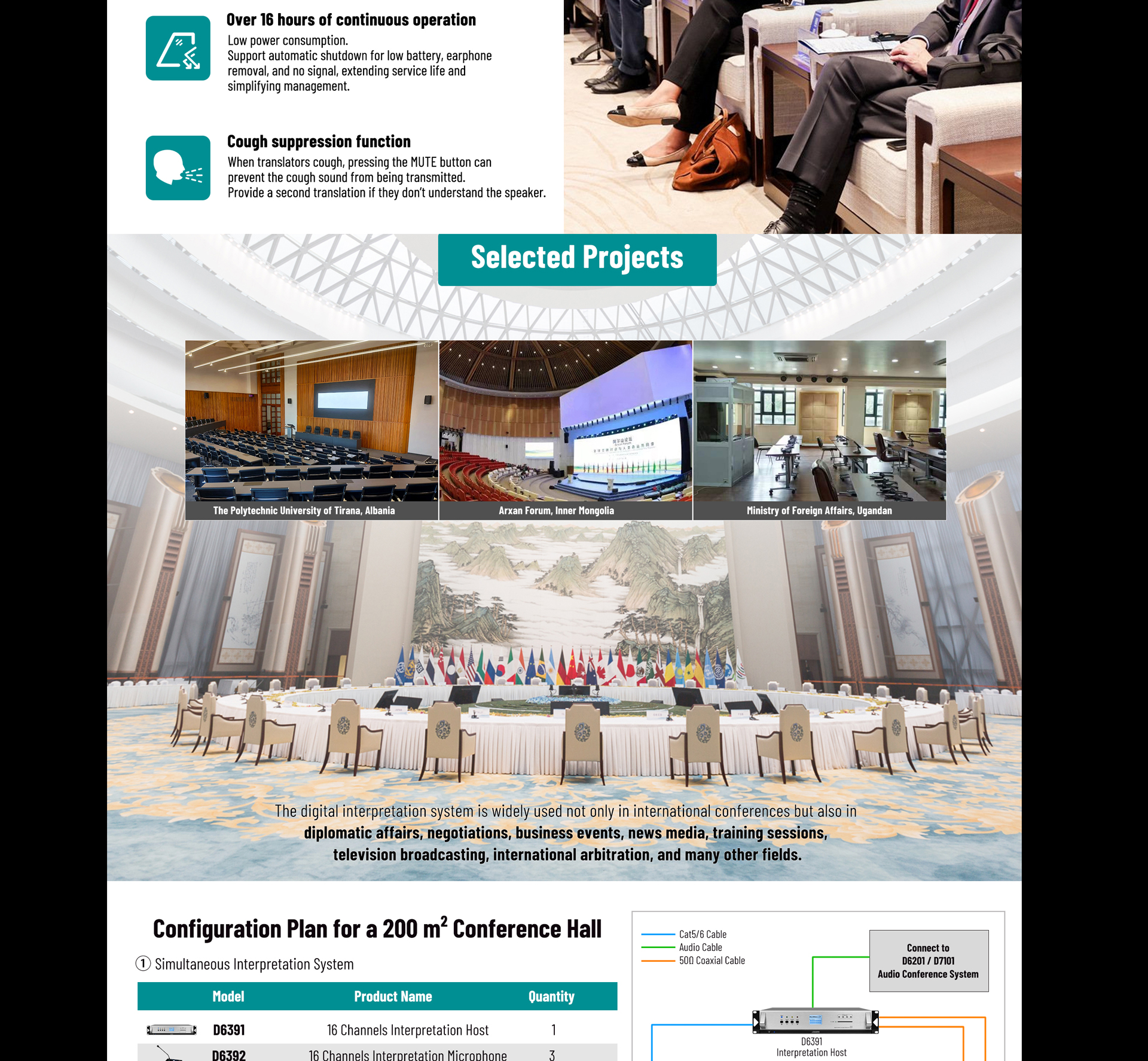 16 Channels Interpretation Host - 翻译中...