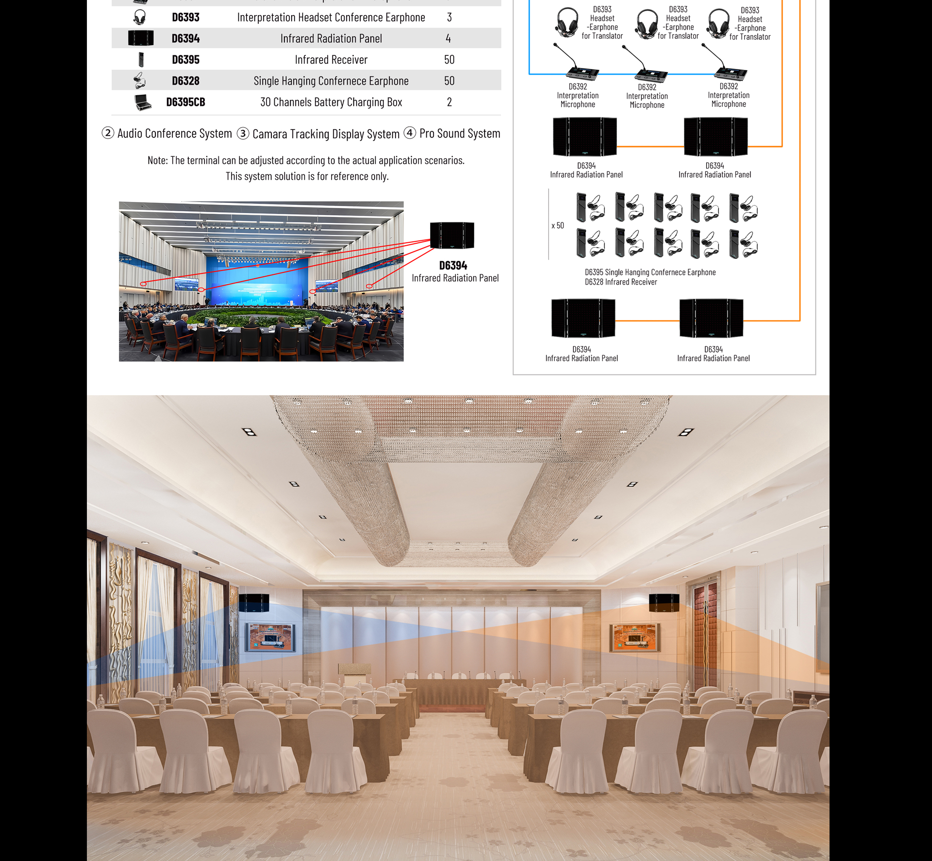 16 Channels Interpretation Host - 翻译中...