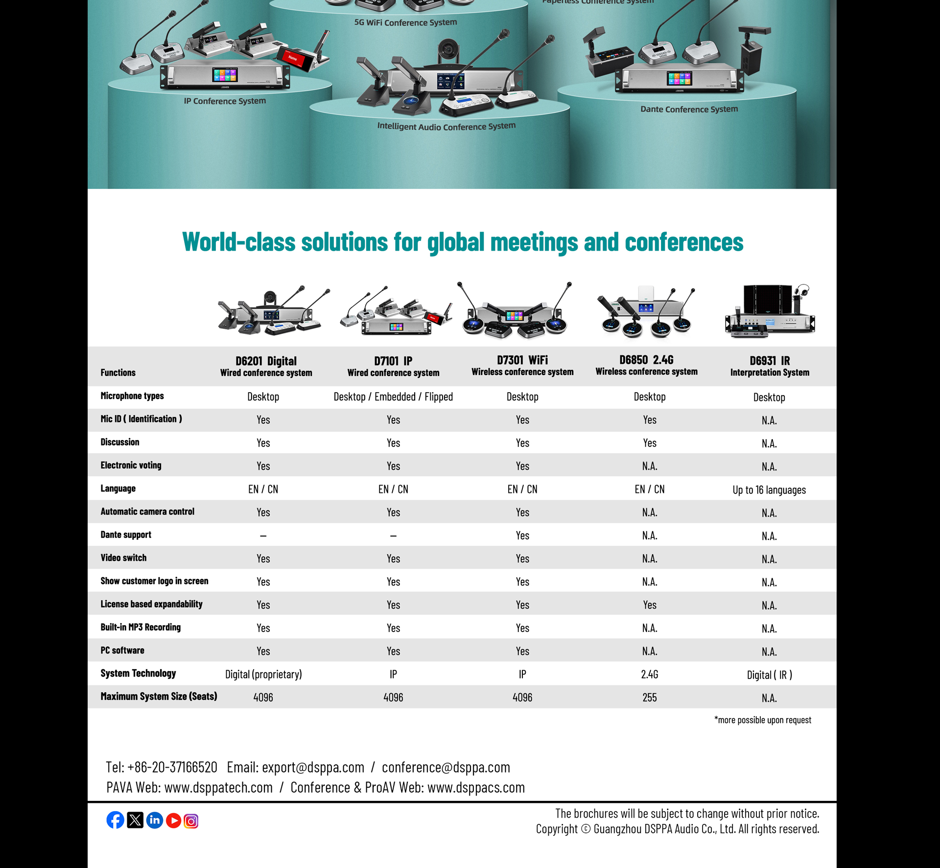 16 Channels Interpretation Host - 翻译中...