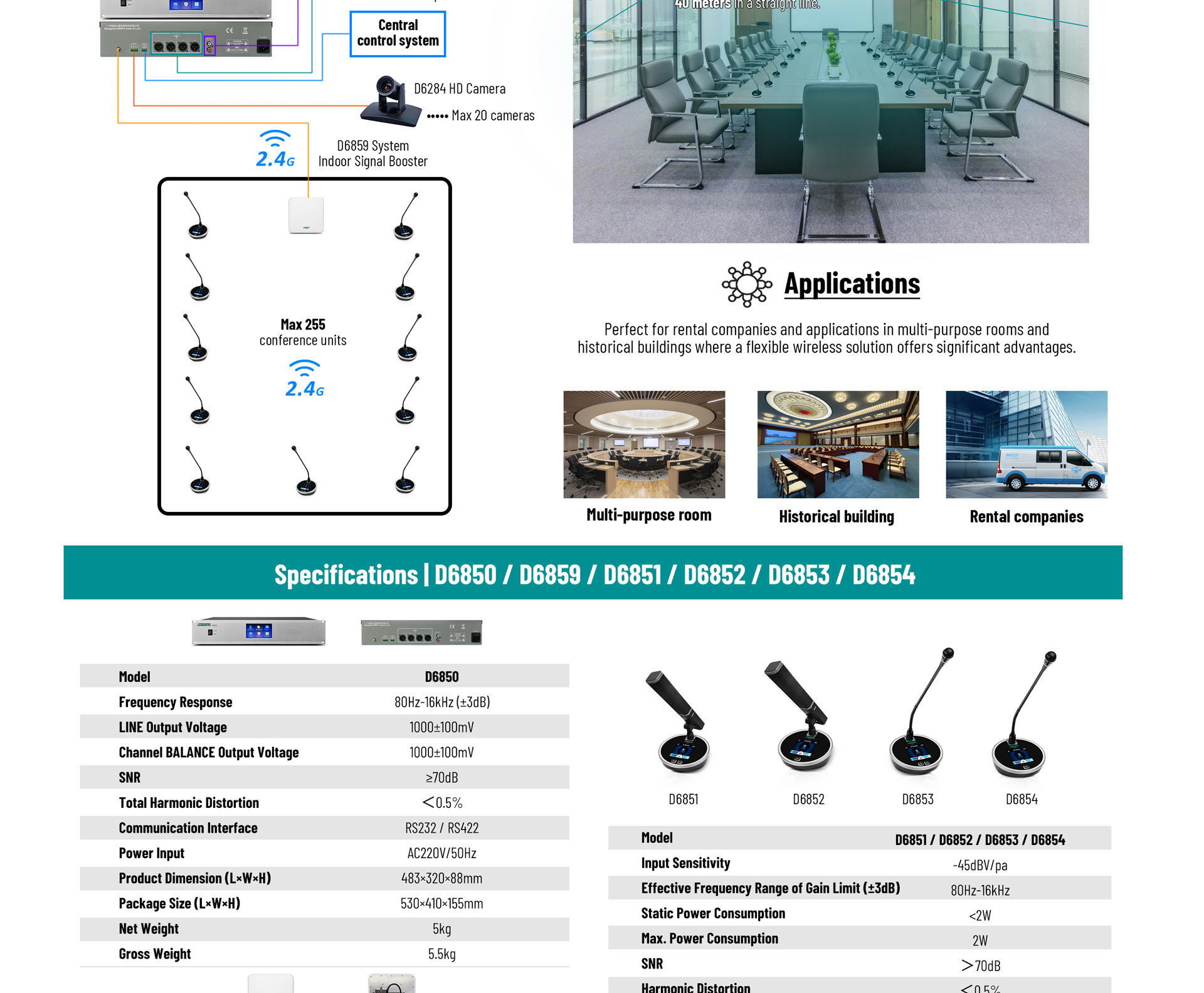গভীরবিহীন উন্নয়ন