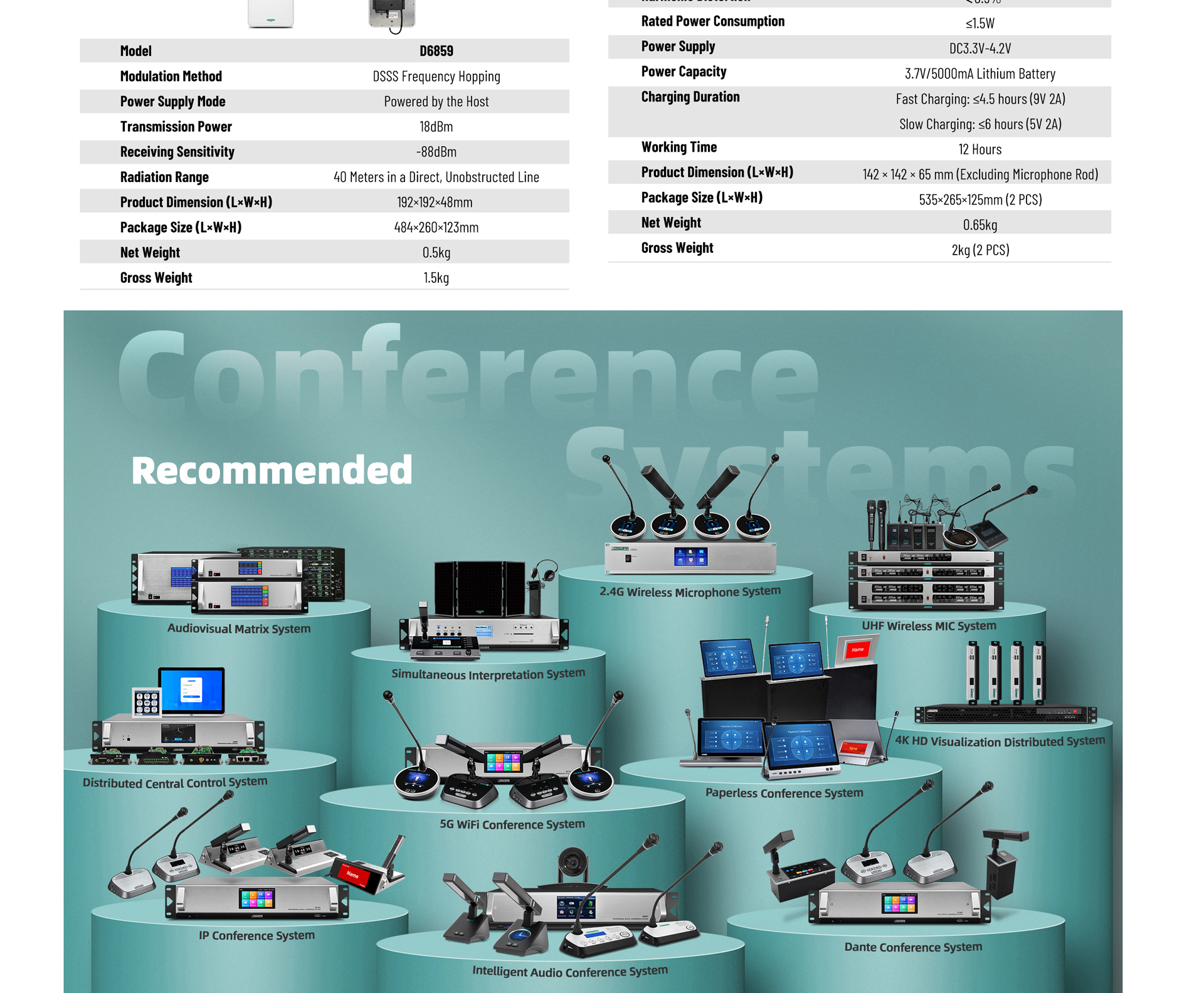 গভীরবিহীন উন্নয়ন