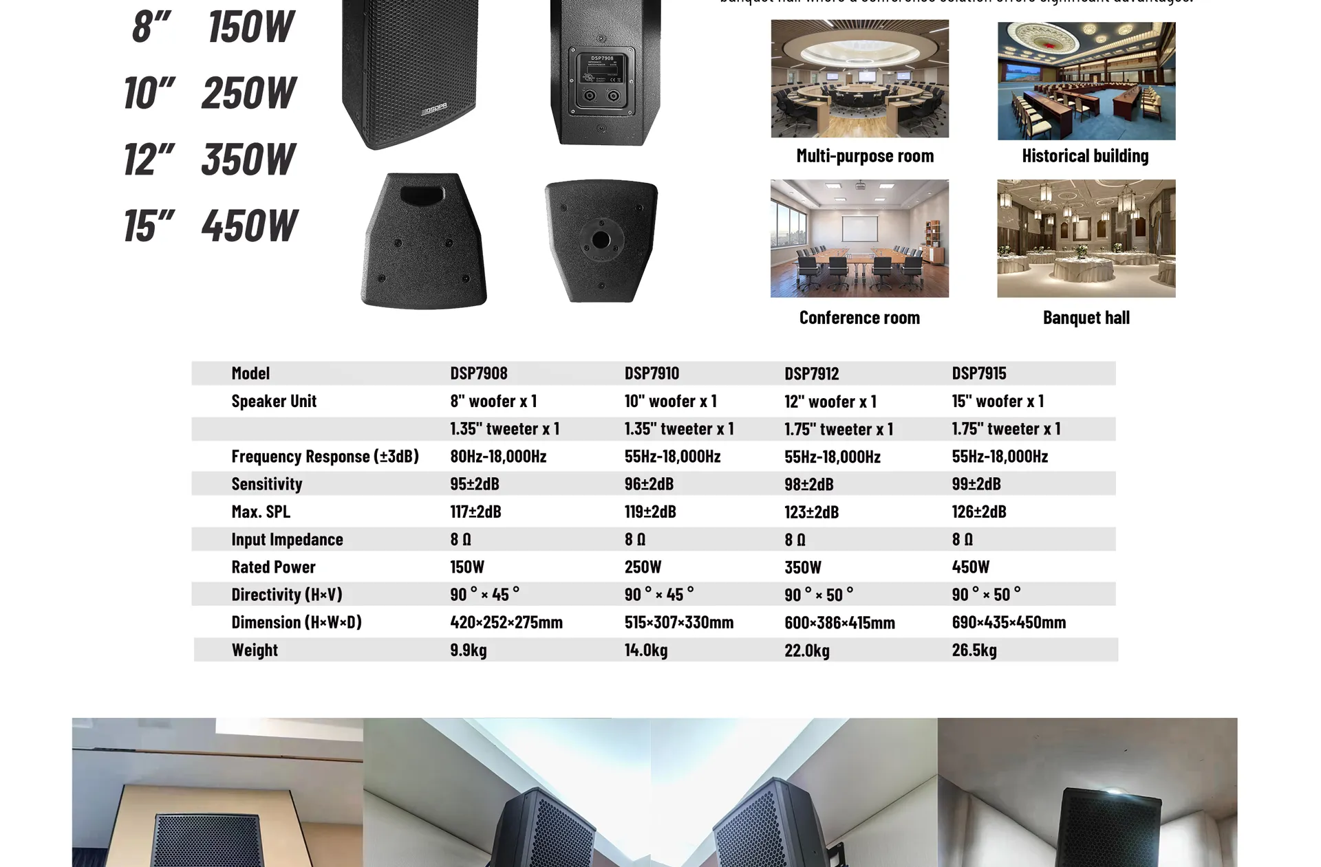 8Ω 150W Professional Conference Speaker - 翻译中...